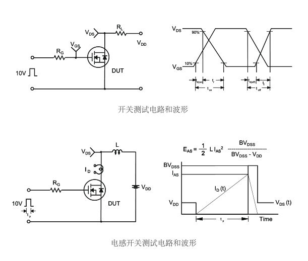 廣州高壓H橋PWM馬達驅動mos管批發(fā)