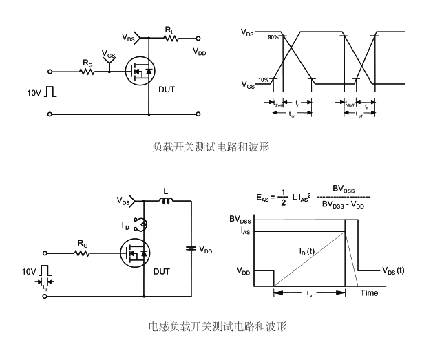 IRF840型號(hào)國產(chǎn)場(chǎng)效應(yīng)管