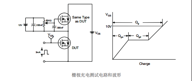 to-220封裝mos管廠家批發