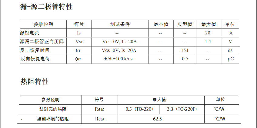 高壓功率irfp460型號場效應管