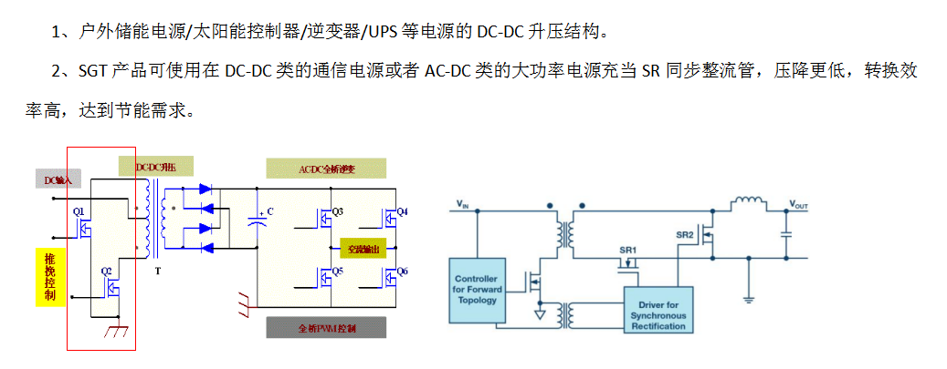 FHP200N4F3A型號MOS管應用場景
