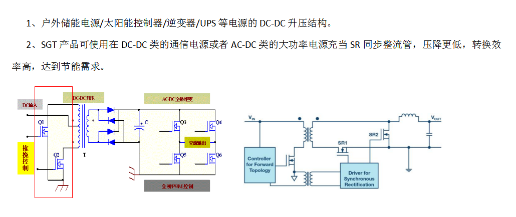 FHP200N6F3A型號MOS管應(yīng)用場景